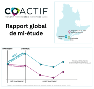 pictos présentations coACTIF (1)
